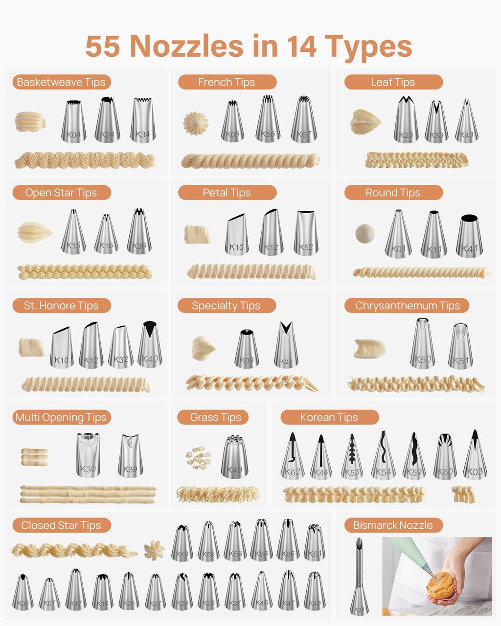 90 Pieces Piping Bags and Tips Set, Cake Decorating Supplies Kit with 55 Numbered Icing Piping Tips, 20+2 Pastry Bags for Cake Cupcake, Frosting Piping Kit with Booklet and eBook